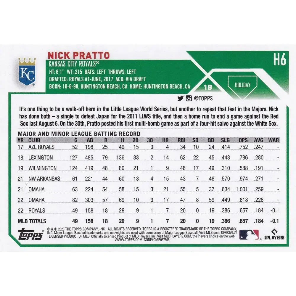 2023 Topps Holiday Nick PrattoÂ RC H6 Kansas City Royals